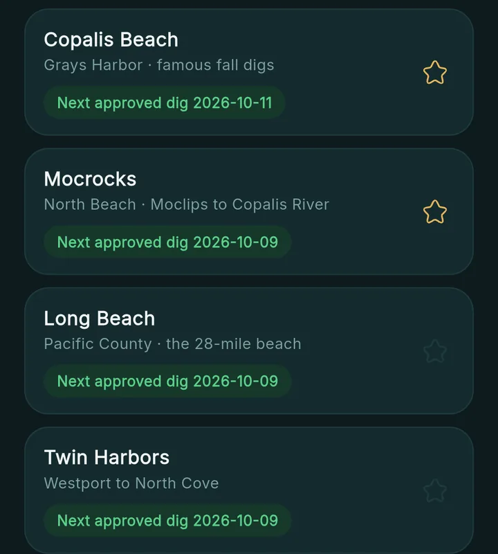 DigTide Beaches list showing Copalis Beach, Mocrocks, Long Beach and Twin Harbors, each with its next approved dig date
