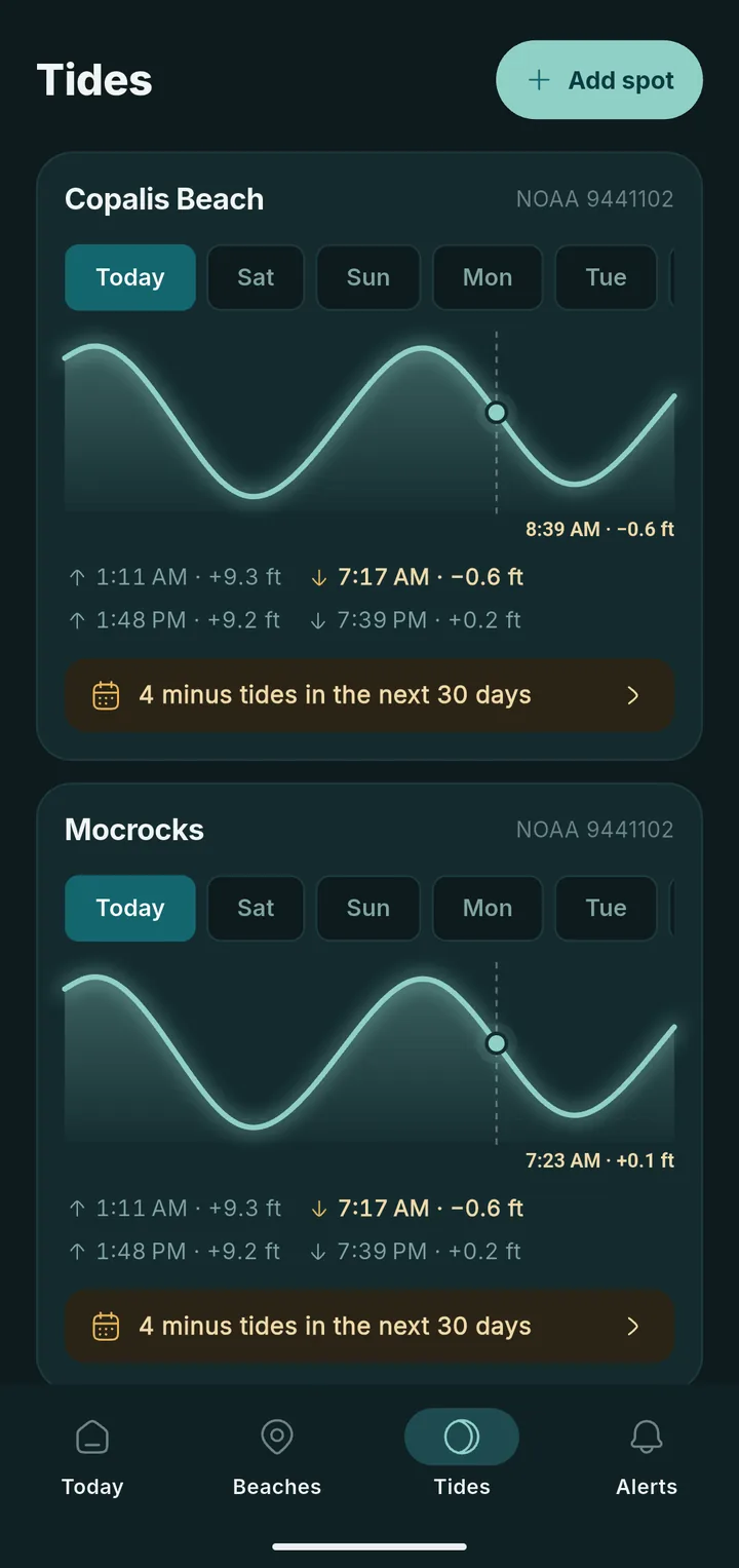 DigTide Tides screen with week-long tide curves for Copalis Beach and Mocrocks and four minus tides in the next 30 days